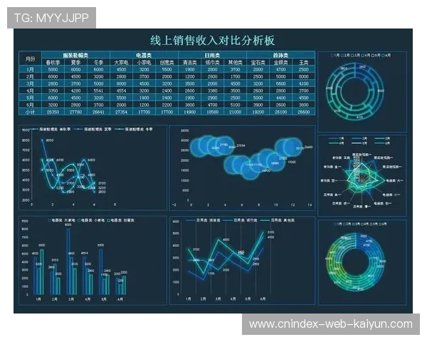 2026品牌自播间建设全流程成本明细与投入预算分析