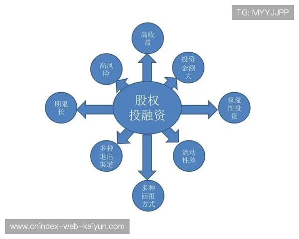 财报公平竞争法案独家报道揭示资本市场监管新趋势与企业应对路径
