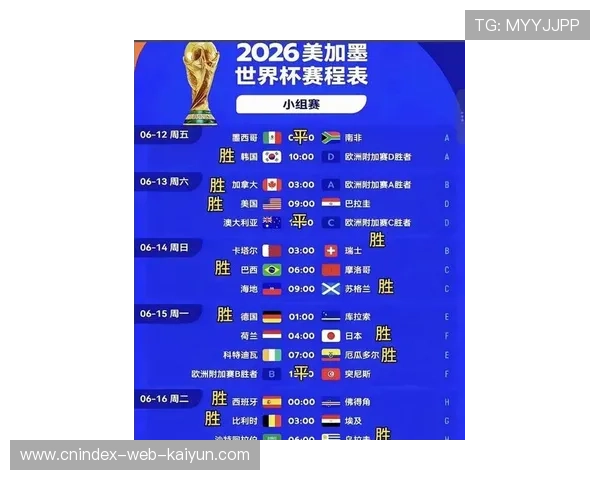 2026美加墨世界杯西班牙生死战晋级淘汰赛全程回顾